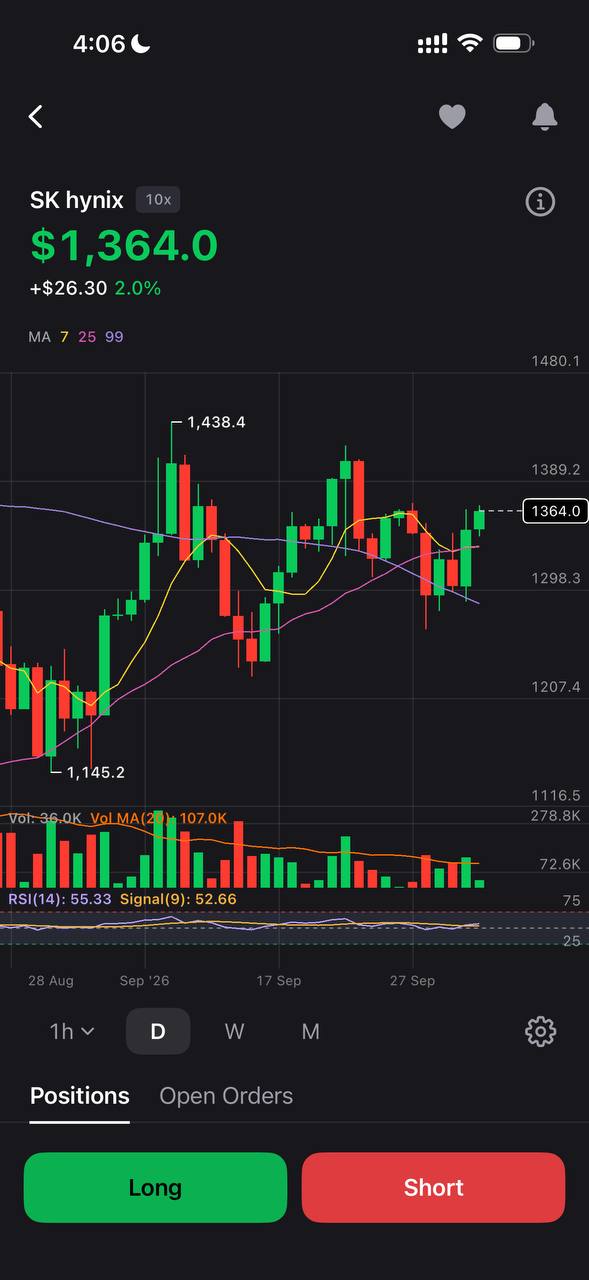 Instinct on iPhone: the SK hynix chart with Long and Short
